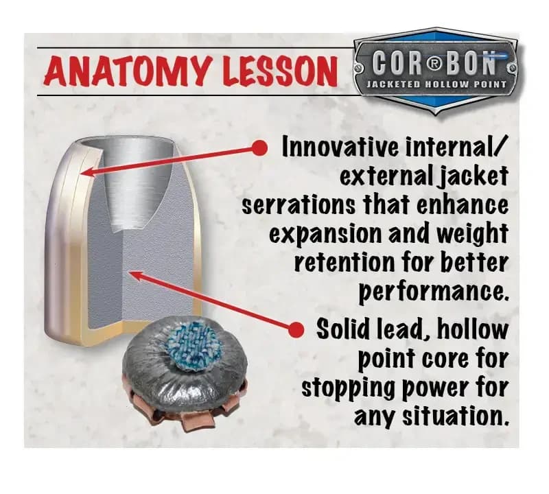 CORBON .357 Sig 115gr JHP